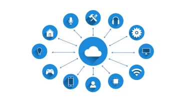Transforming the Future: Why You Need a Dedicated IoT (Internet of Things) Development Company