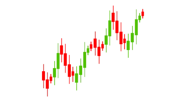 Custom Forex Brokerage Platform Development | Associative Pune