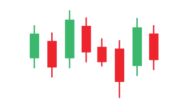 C++ Forex Trading Platform Development Services | Associative