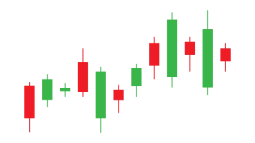 Custom Forex Trading Bot Development in Pune | Associative