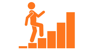 Expert Custom MetaTrader 5 Algo Development Services | Associative