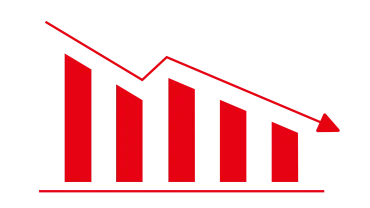 Expert White Label Low Latency Trading System Development